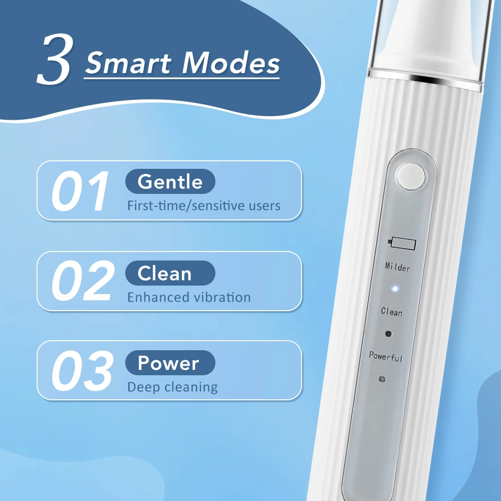 Electric Teeth Cleaner Dental Scaler Plaque Tartar Calculus Stain Remover Oral Care Rechargeable Home Use Teeth Whitening Kit image 6