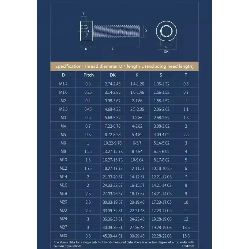 12.9 Grade Carbon Steel Black Hexagon Hex Socket Cap Head Screw Left Thread Bolts M4 M5 M6 M8 M10 M12 M16 Allen Screw DIN912