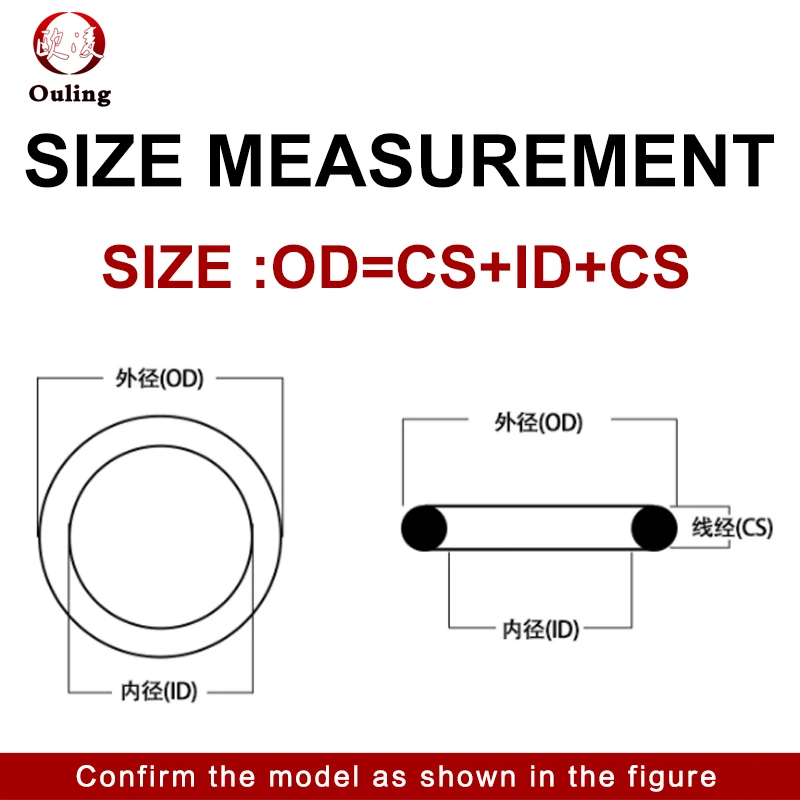 CS1.8 ID1.8-75 NBR O Ring Seal Gasket Thickness Oil and Wear Resistant Automobile Petrol Nitrile Rubber O-Ring Waterproof Black