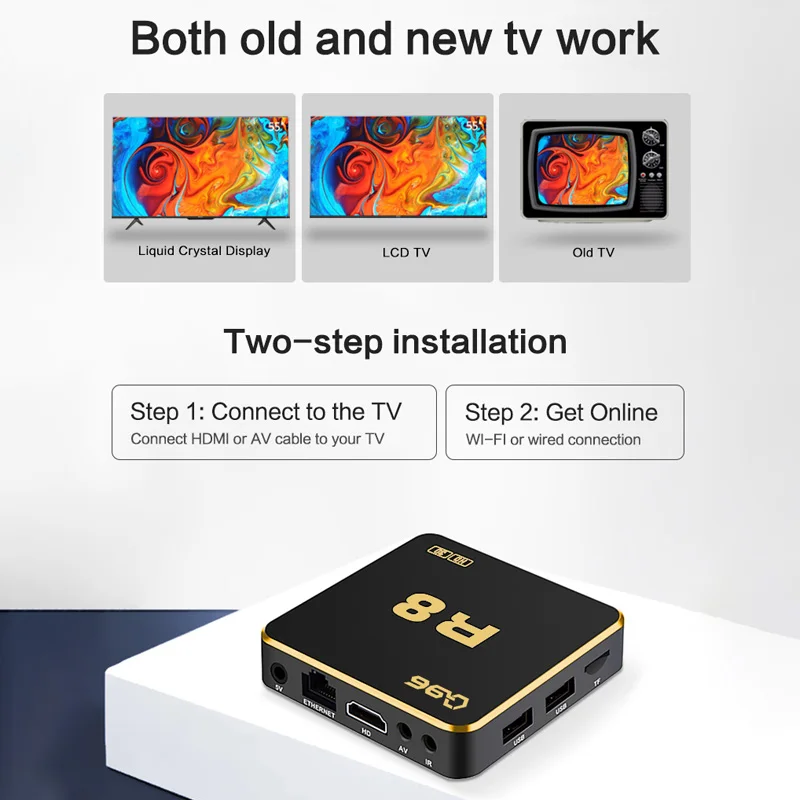 Android Smart TV Box AllWinner H313 Quad Core Q96 R8 4G Wi-Fi Ultra HD 4K Media Player Heimkino Android 10 TV Box Q96