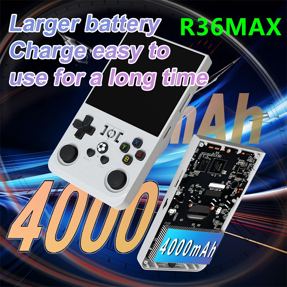 

R36MAX Портативная игровая консоль 64G 4-дюймовый IPS-экран высокой четкости с открытым исходным кодом, двойная система в стиле ретро для аркадной игровой консоли