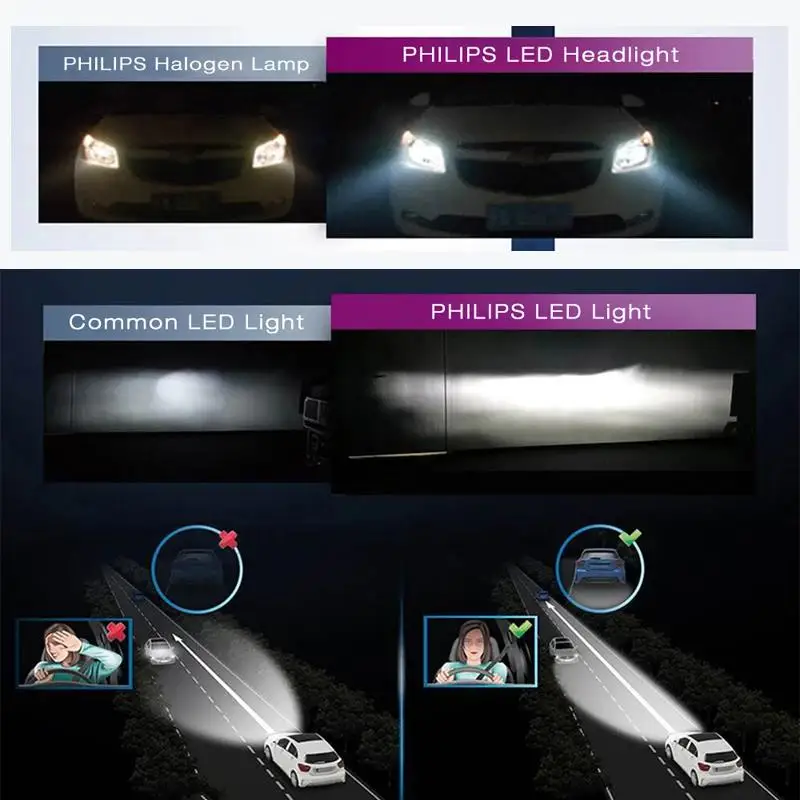 Philips LED H7 25W X-treme Ultinon LED Car Headlight Auto Lamps
