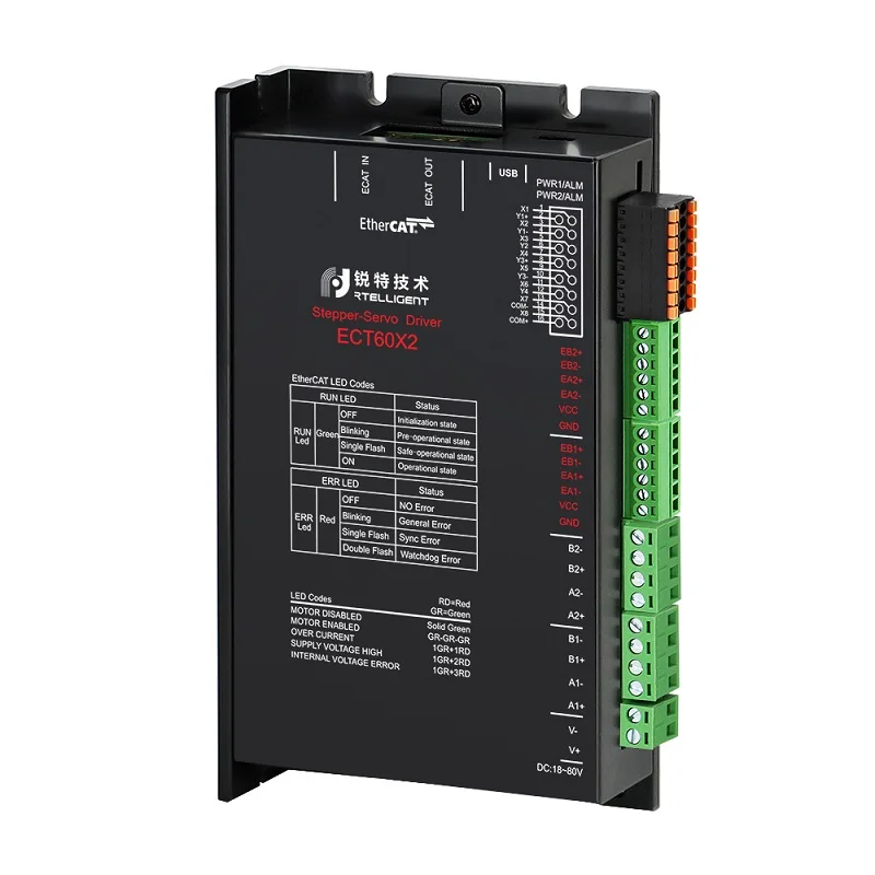 Imagem -03 - Nema 23 Driver de Passo de Circuito Fechado 6a 1850v dc Dois em um Ethercat Fieldbus Servo Driver de Motor de Passo Ect60x2