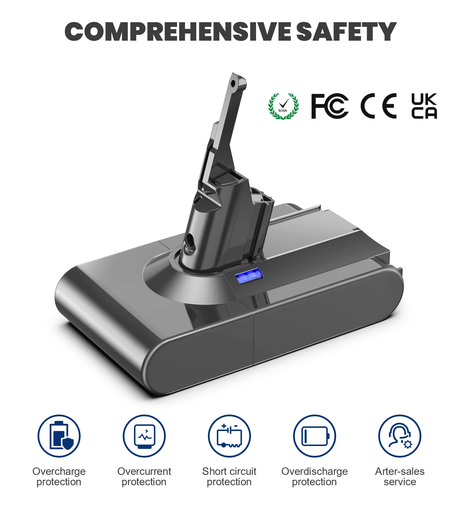 For Dyson V6 V7 V8 V10 Rechargeable Bateria SV10 SV11 SV12 DC59 DC62 Vacuum Cleaner Battery DC58 Battery for Sony Battery Cell