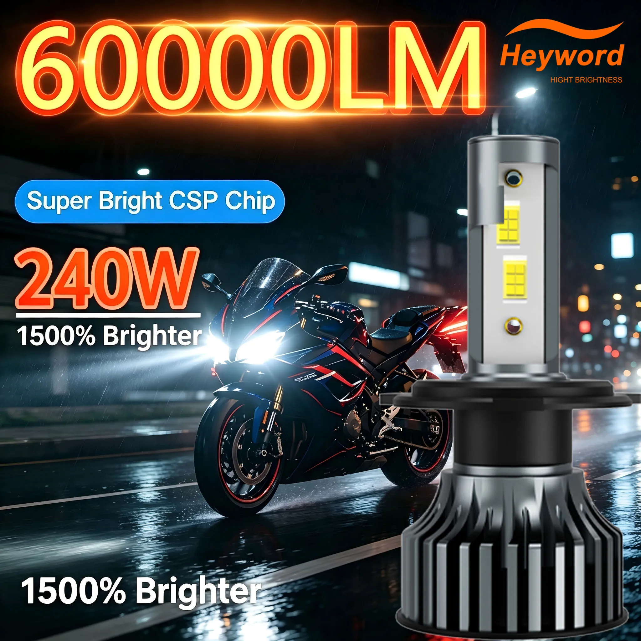 1PC 6000K 12V Mini Motorbike Auxiliary Fog Headlamp Bright Driving Light For Scooter Motorcycle