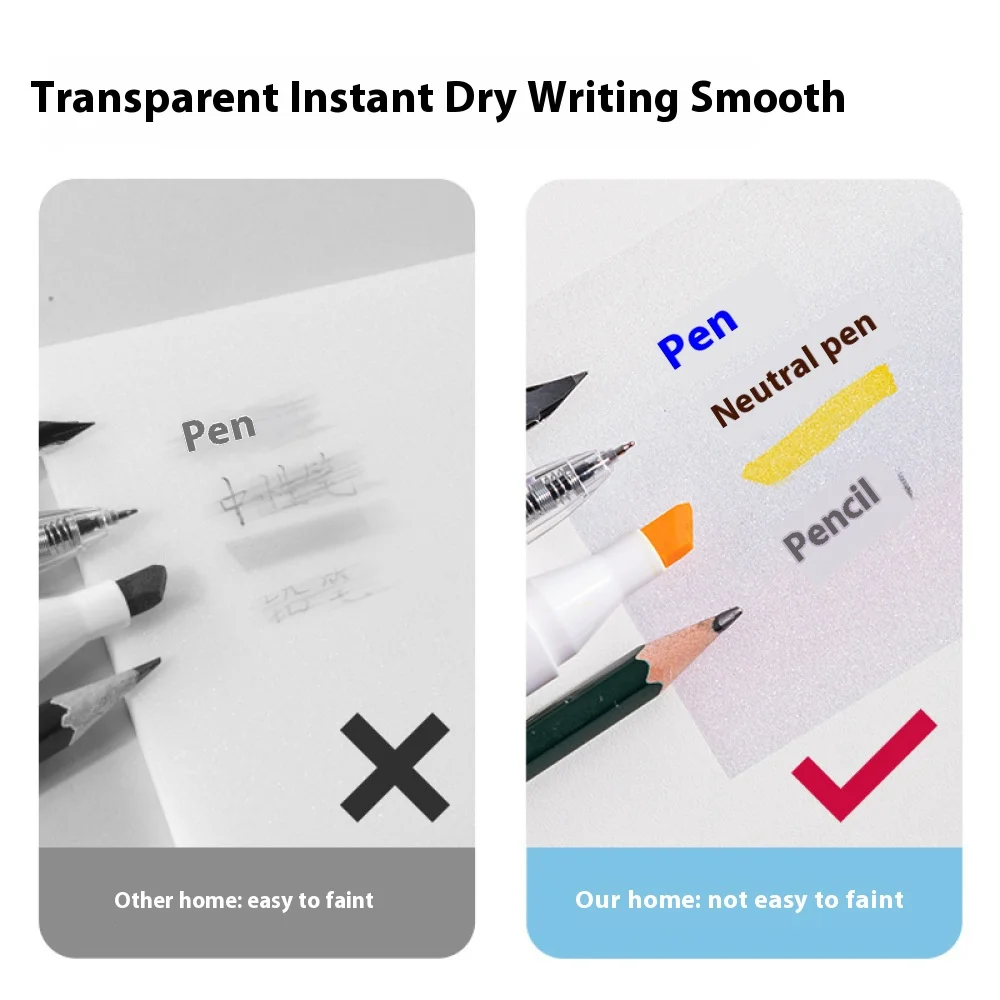 Deli 50-Sheet Transparent PET Waterproof Sticky Note Pads, Square Notepads for School and Office Supplies