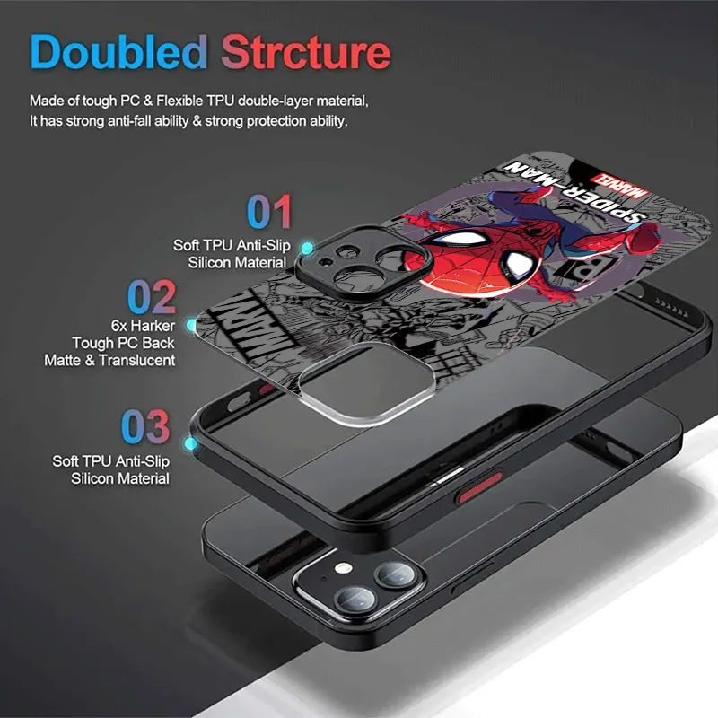 Marvel Spider Man Case For Xiaomi 13T 12T 11T 10T 13 12 11 Lite 5G NE POCO X6 M6 Pro 4G X3 NFC X4 GT X5 F3 F4 F5 F6 M5S C65 Capa