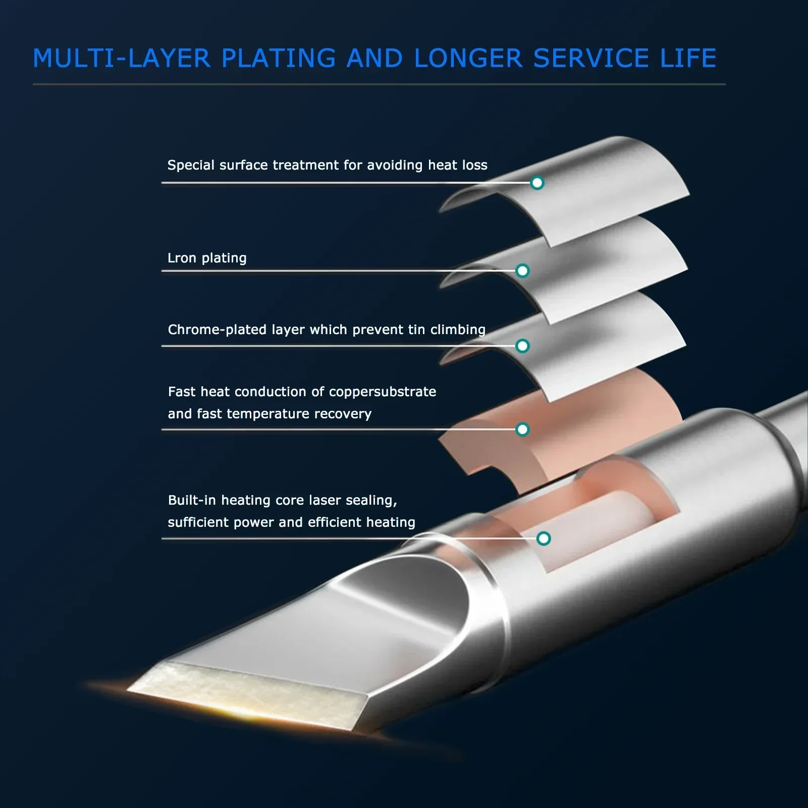 VECO C245/C210  Soldering Tips for JBC  Soldering Iron Station .Lead-Free, Recommended for Precision Welding Equipment