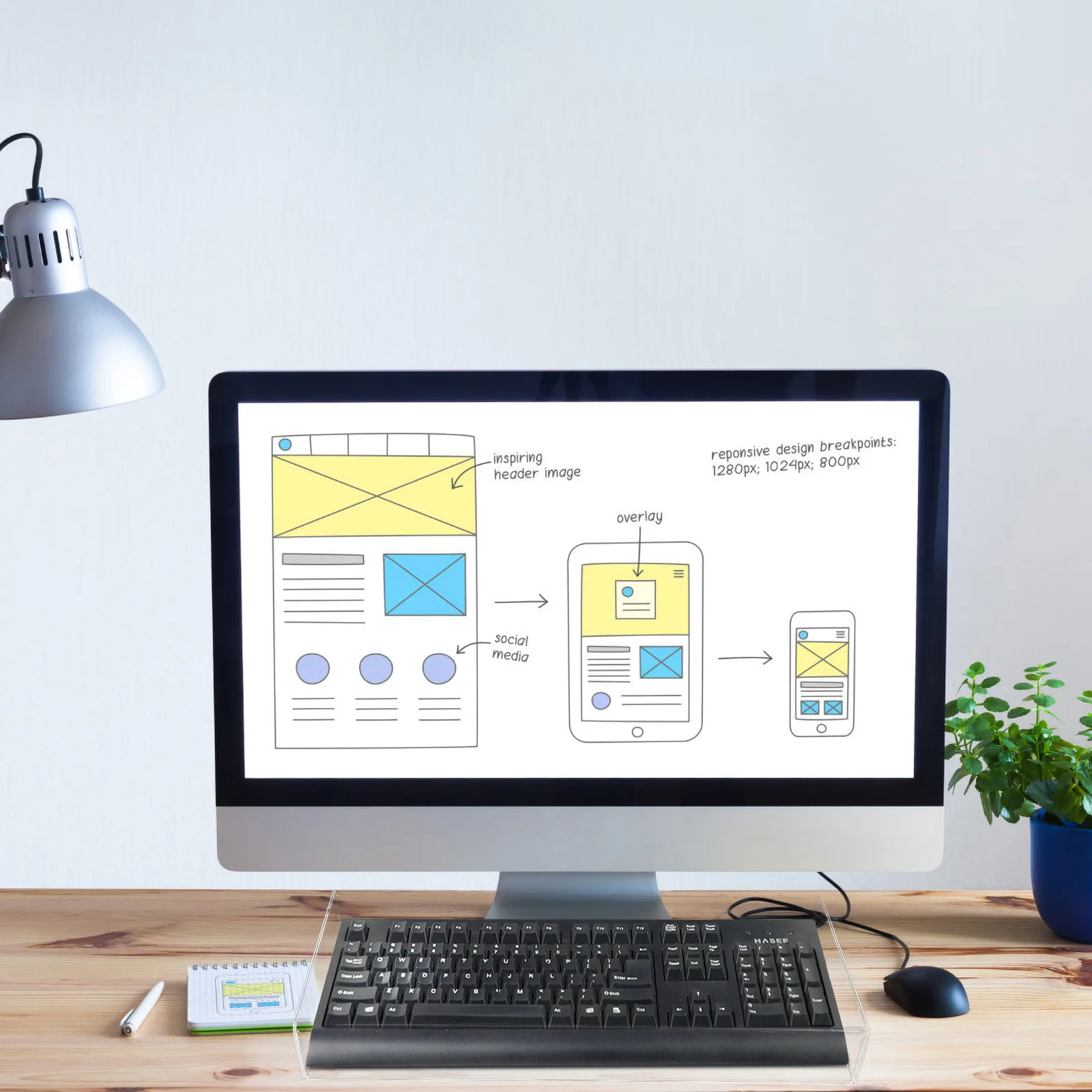 

Прозрачный акриловый чехол для клавиатуры, прозрачный защитный чехол для клавиатуры бытового настольного компьютера, водонепроницаемый, защищенный от разливов