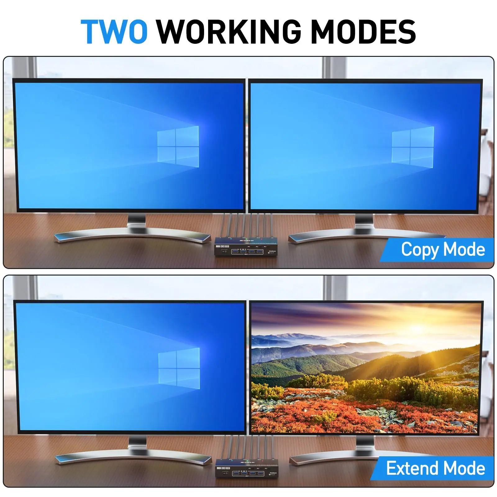 2024 NEW KCEVE KVM Switch 2 Monitors 3 Computers Dual Monitor KVM Switch HDMI for 3 Computers Share 2 Displays and 4 USB3.0 Port