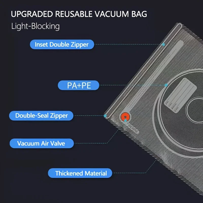 3D Filament Vacuum Storage Bag with Pump & Desiccant, Reusable Light-Blocking Dry Sealing Bag for 1kg PLA Spools 11.8x13.4" gallery 1