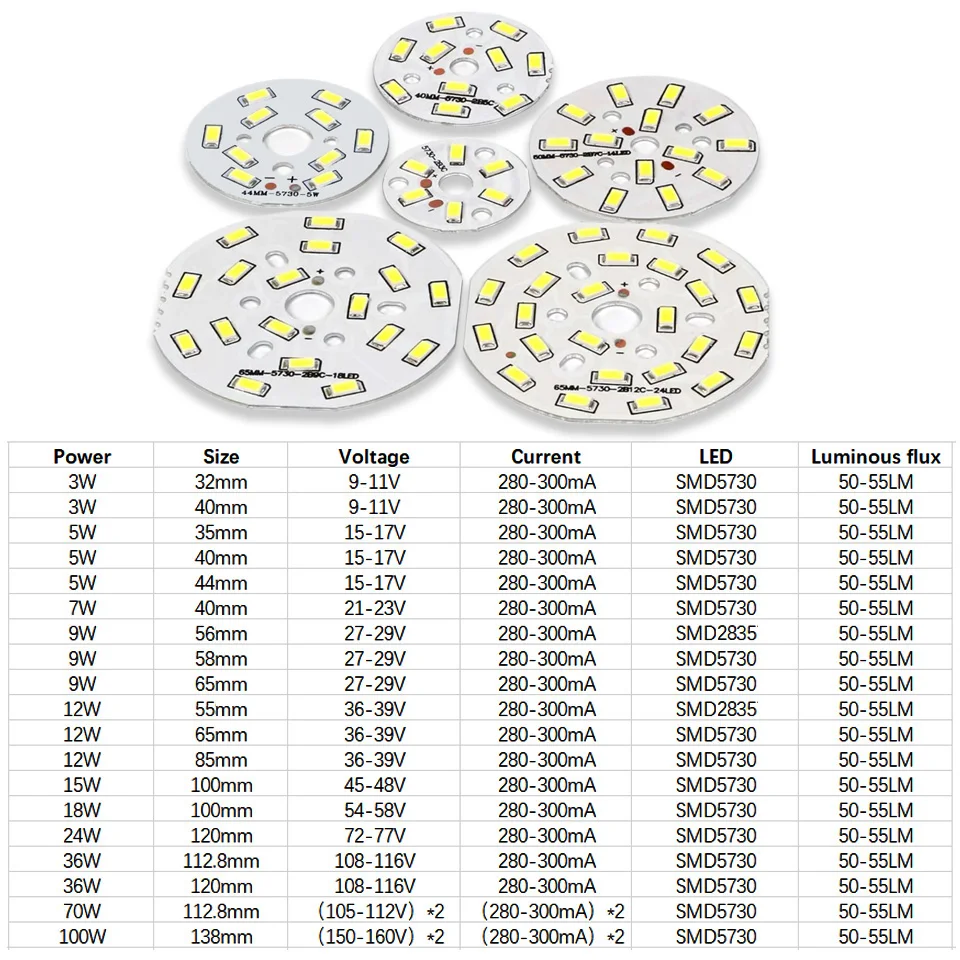 LED SMD5730 Chip 3W 5W 7W 9W 12W 15W 18W 24W 36W Light Board LED Lamp Panel With Wire For LED Bulb Downlight LED Spotlight