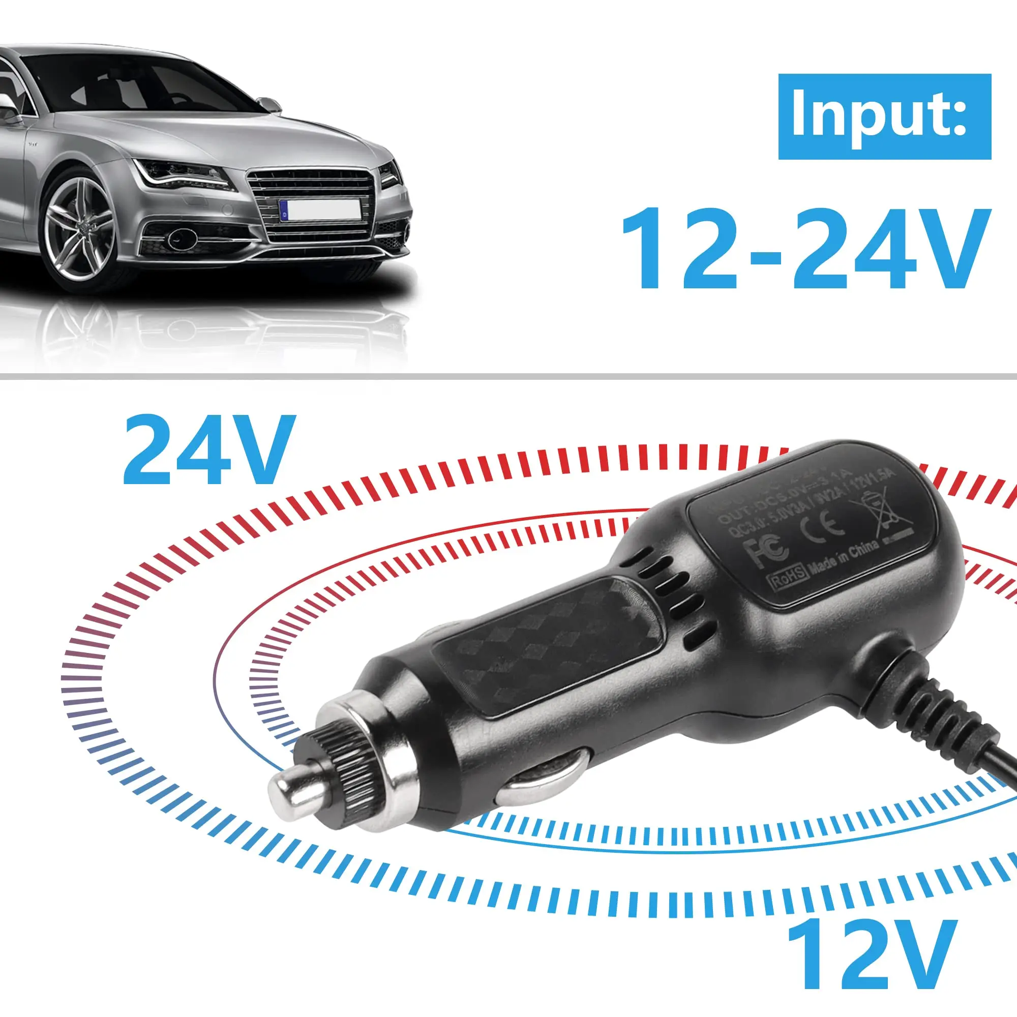 MEIRIYFA Dash Cam Power Cable, Dash Cam Charger Mini USB, QC3.0 Fast Vehicle Car Charger with Dual USB Ports for Various Models