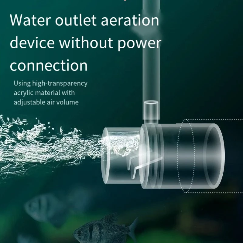 

Кислородный диффузор, фильтр для труб на выходе воды, аквариум, диффузирует кислород и предотвращает оксигенацию без питания, принадлежности для аквариума