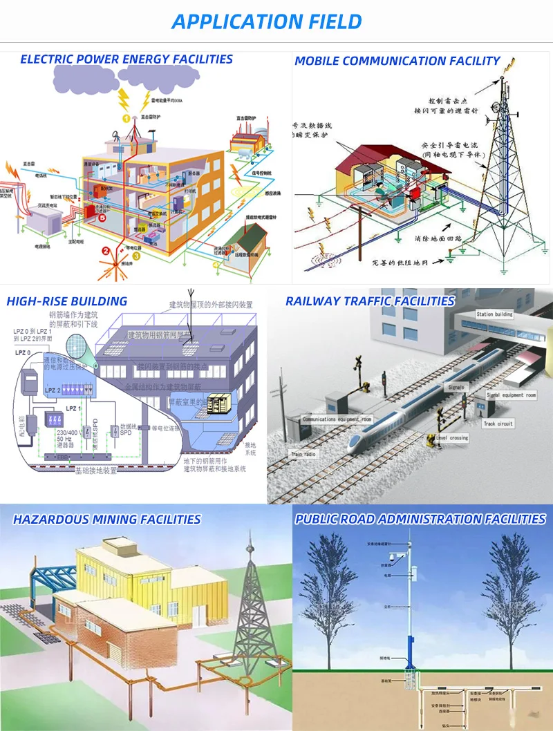 2025 ระบบป้องกันฟ้าผ่าขายร้อน ESE Lightning Rod สแตนเลส
