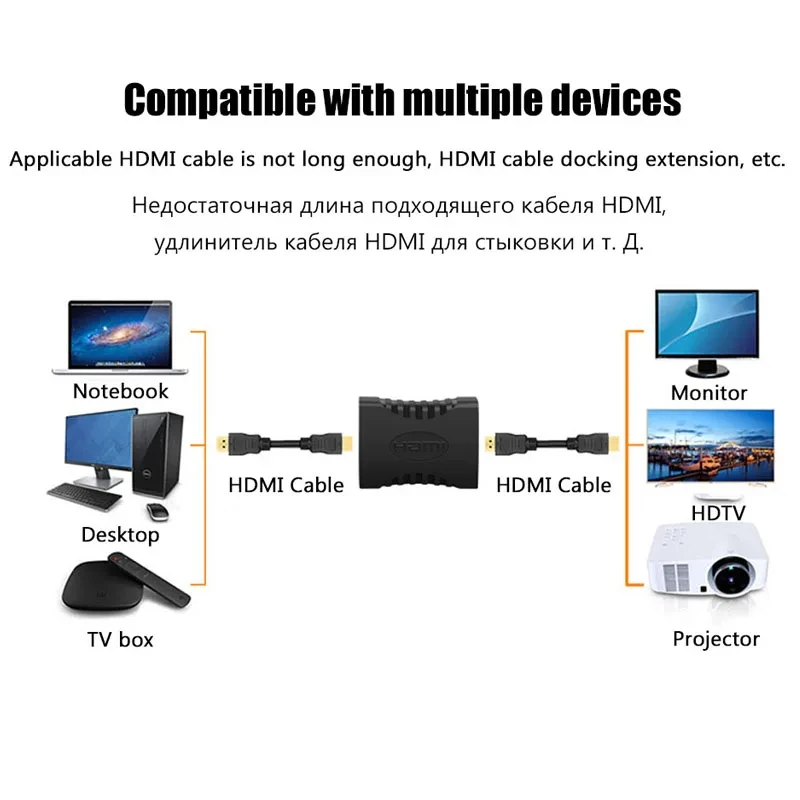 Prolongateur HDMI 4K femelle vers femelle, adaptateur audio pour moniteur, affichage, ordinateur portable, PS4, PC, TV, câble d\'extension HDMI