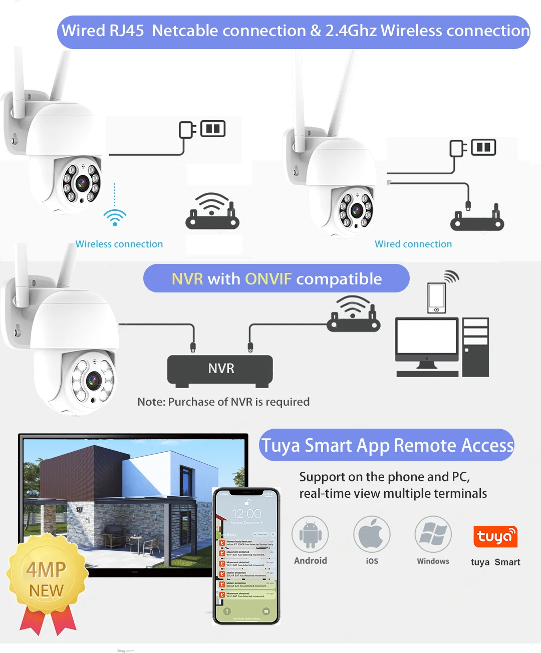 Imagem -03 - Tuya-câmera ip Exterior com Visão Noturna Colorida Câmera Wifi com Fio Áudio Bidirecional ai Track Ptz Ip66 Alarme de Nuvem Onvif 24 Ghz 4mp