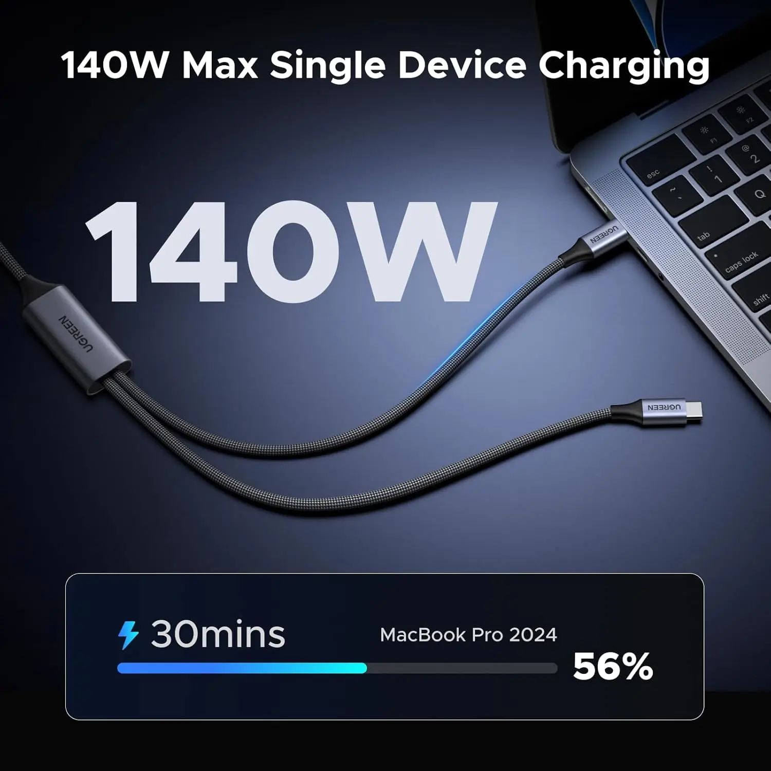 UGREEN 140W USB C Cable, 5FT 2-in-1 USB C to USB C Cable, Fast Charging for iPhone 17/17 Pro Max/16/15 Series and more