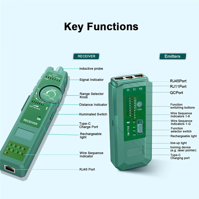 ABSY High Precision RJ45 RJ11 Cable Tracker Wire Tester Ethernet LAN Line Finder Network Cable Detector
