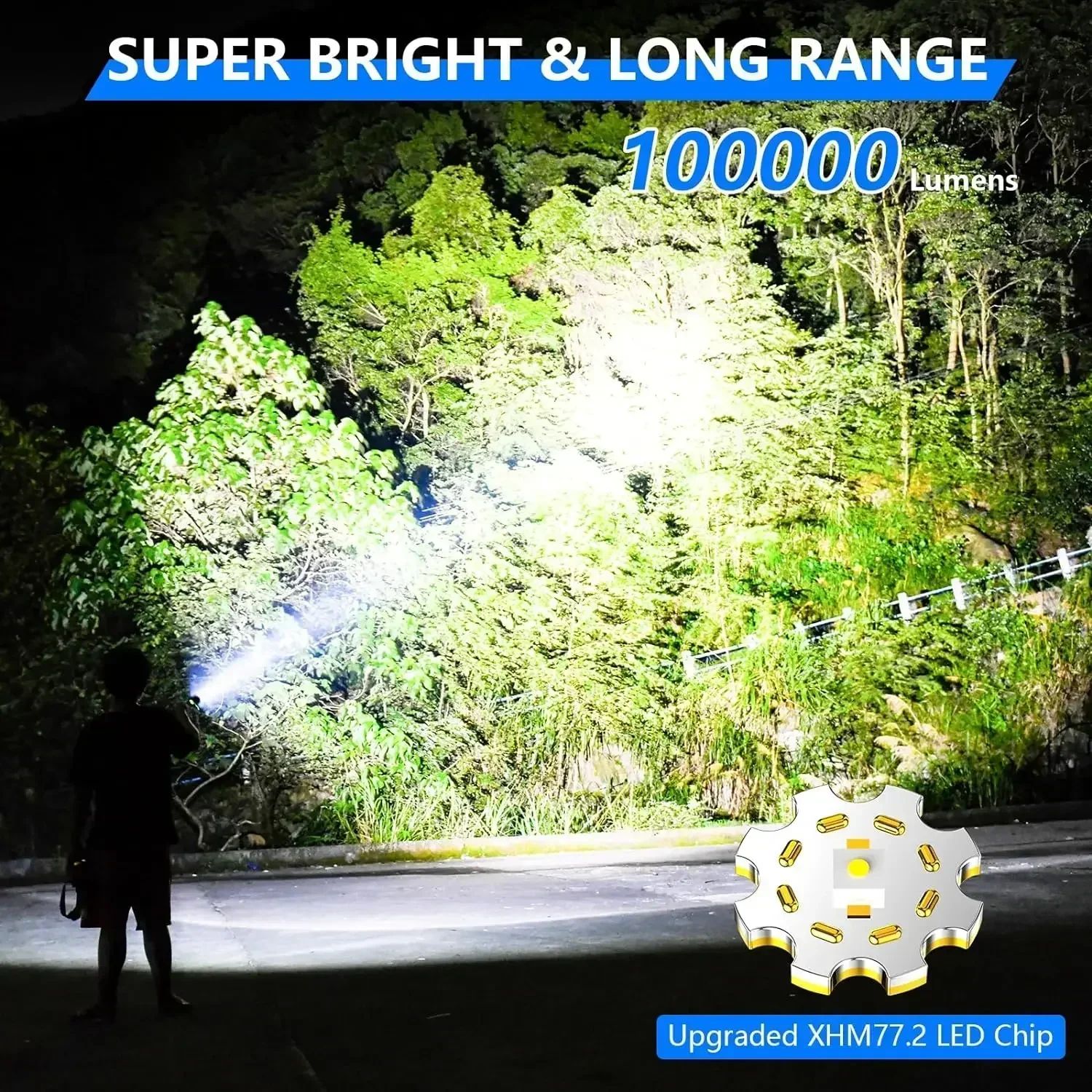 High Power LED Flashlight Type-C Rechargeable Strong Light Lamp Super Long Range Tactical Torch Outdoor Portable Camping Lantern