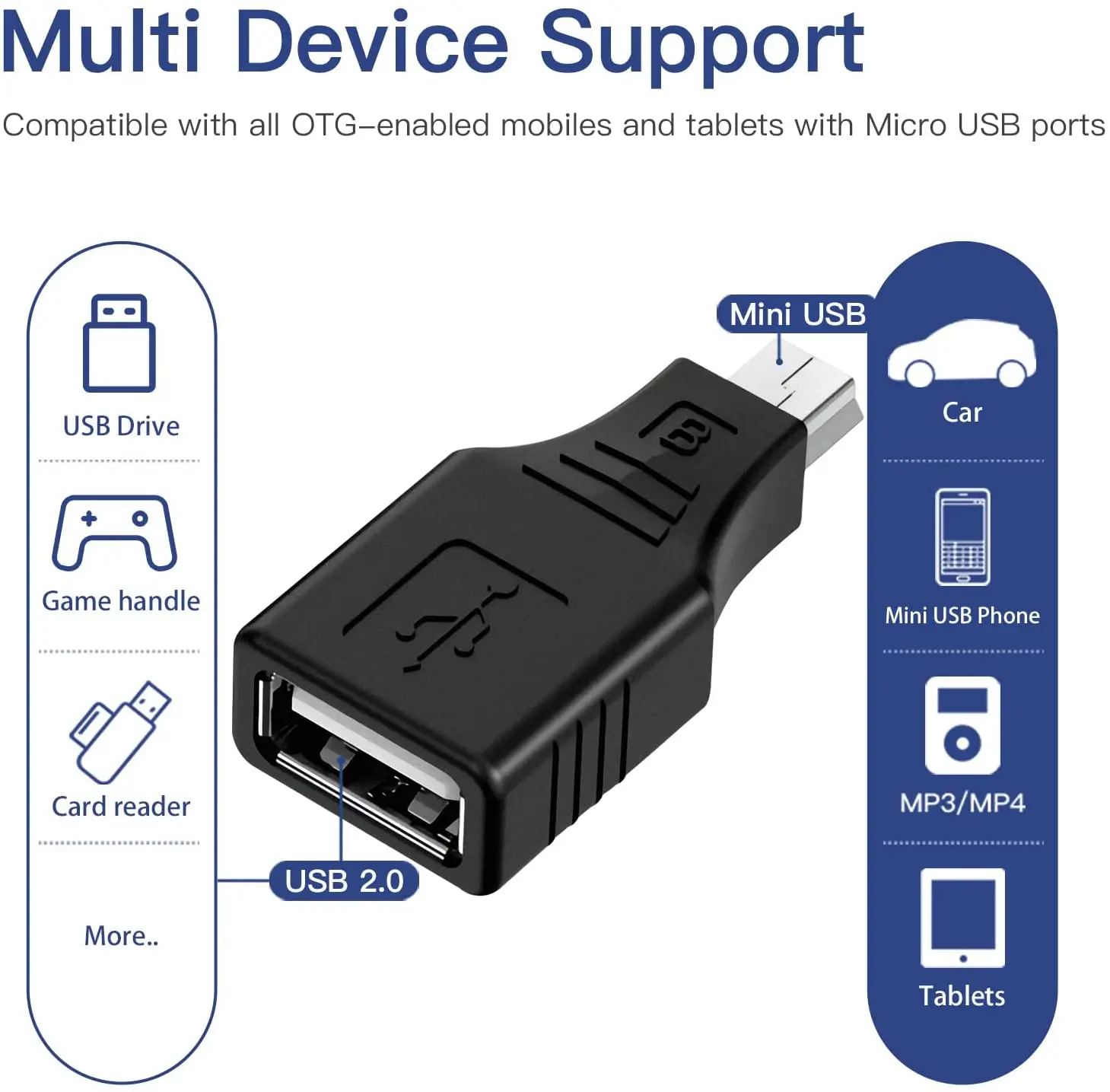 USB 2.0 Type A to Mini USB 5-Pin Type B أنثى/ذكر محول (2-Pack)