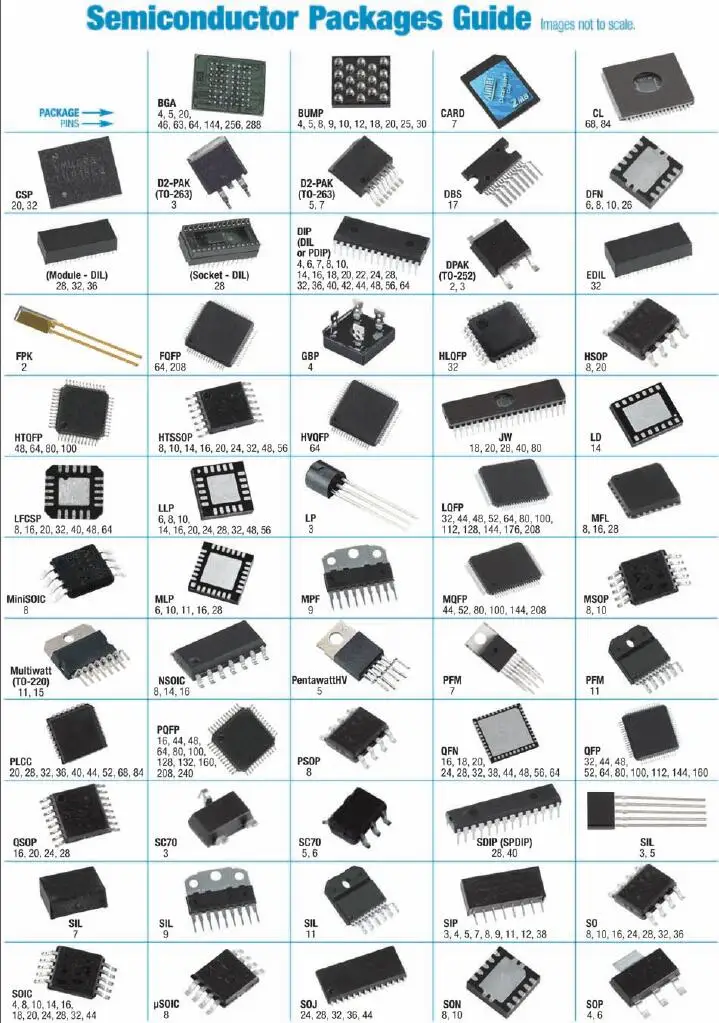 VND5T050AKTR-E Hssop24 Power Management (Pmic) Distributieschakelaar, Laad Driver