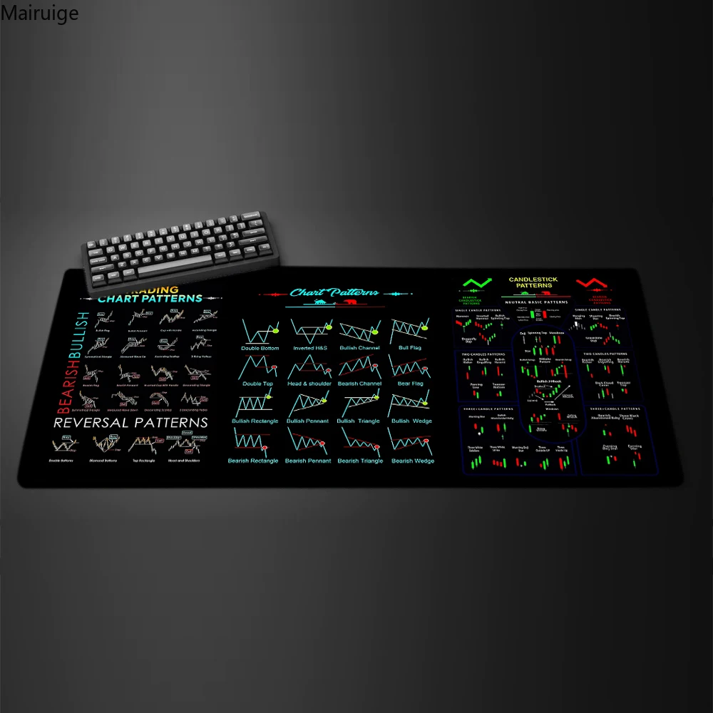 Stock Market HD Mouse Pad Large Trader Chart Candlestick Pattern Keyboard Mousepad Investor Desk Mat Stitched Edge Rubber Base