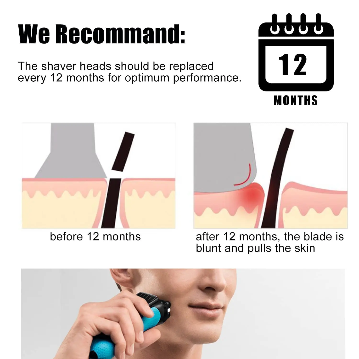 رؤوس بديلة رطبة وجافة من Brangdy 21B S3 لجميع موديلات ماكينات الحلاقة الكهربائية Braun Series 3 3040s 300s 310s 320s 360s 3090cc #5