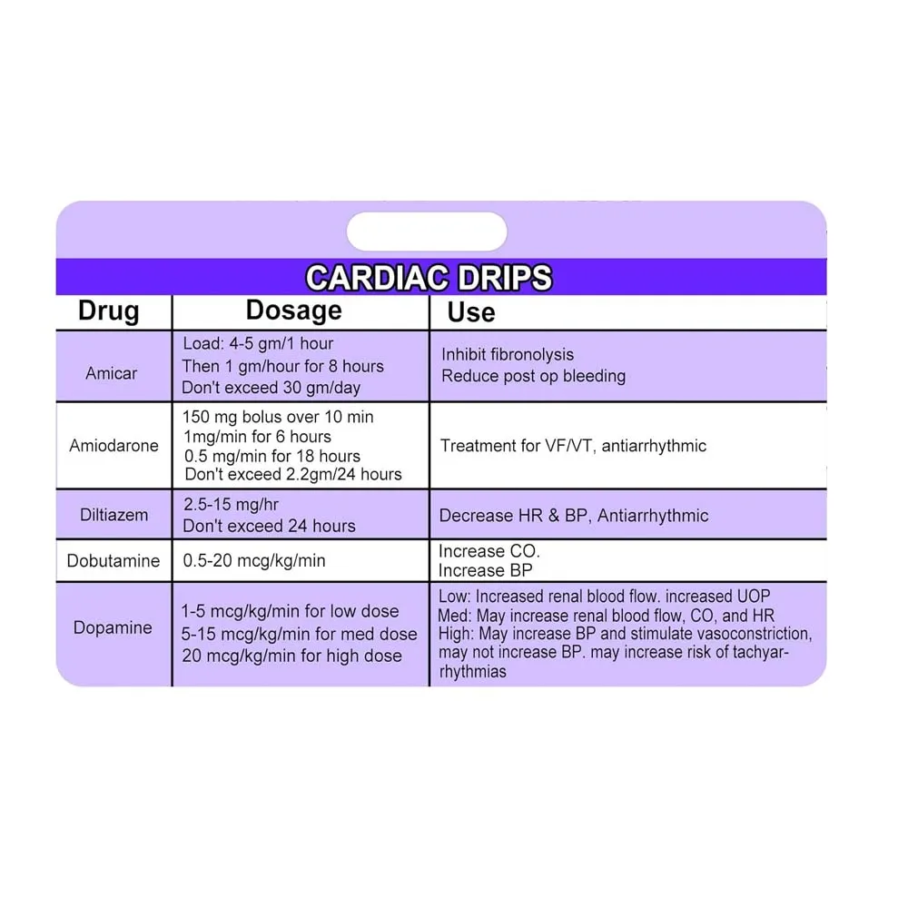 Cardiac Drips Reference Horizontal Badge Card 2x3inch Cardiac Badge Card Emergency Nurse Badge Reference Card for Practice