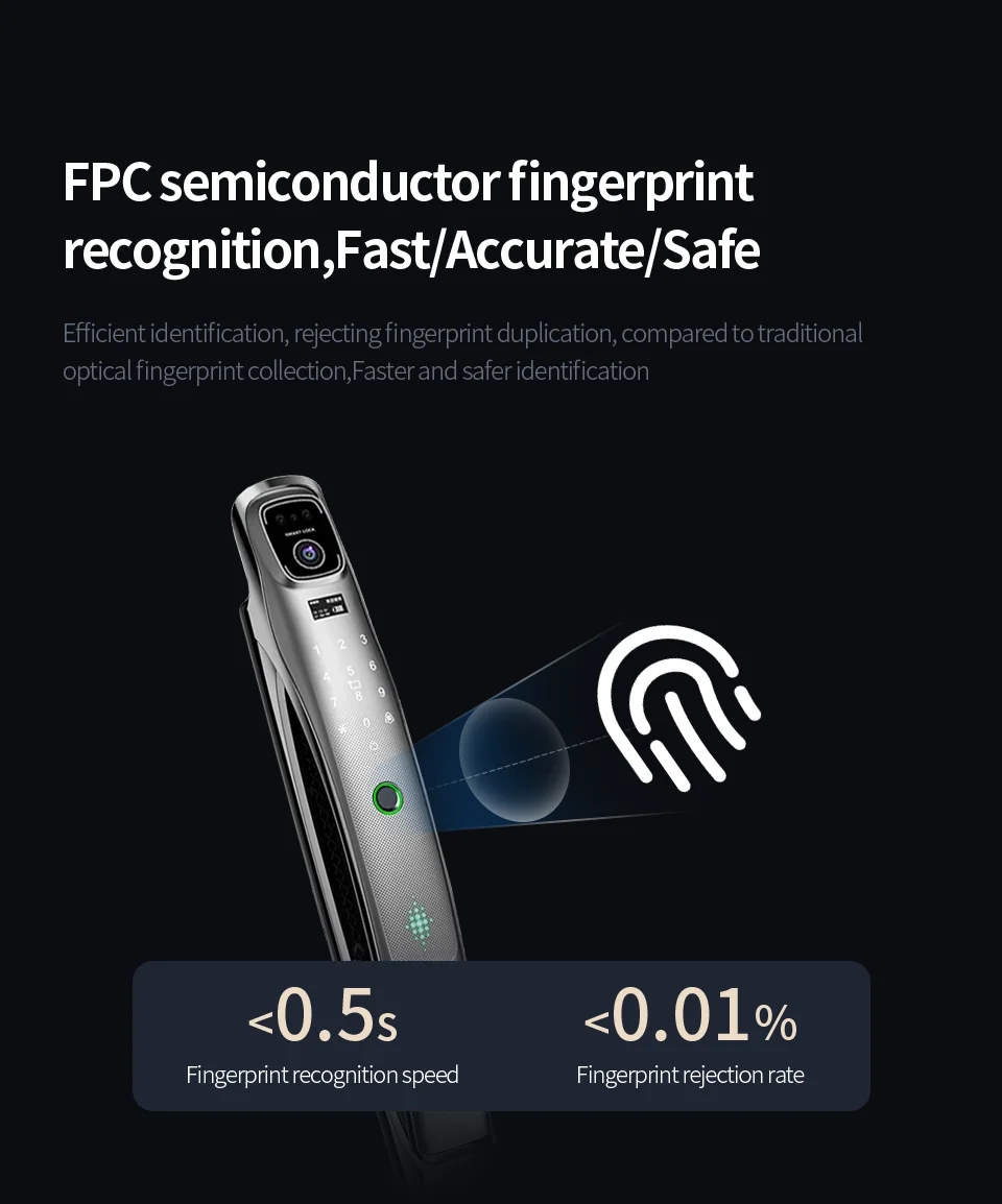 multi language 3D Face Smart Door Lock Security Camera Monitor Intelligent Fingerprint Password Biometric Electronic Key Unlock