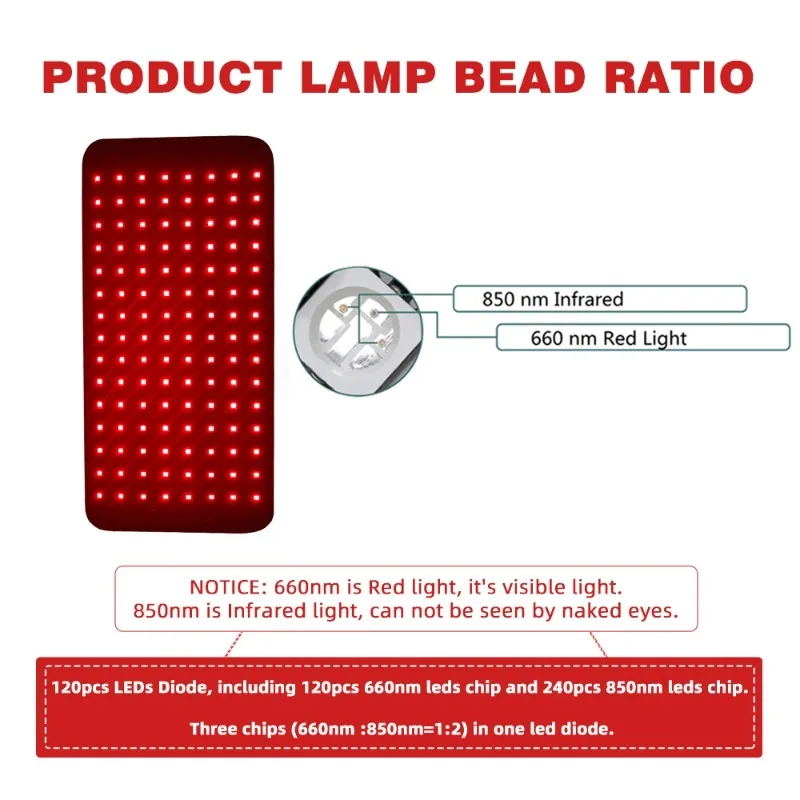 Thumbnail 3 - #3 Knee Massagers Comparison Guide