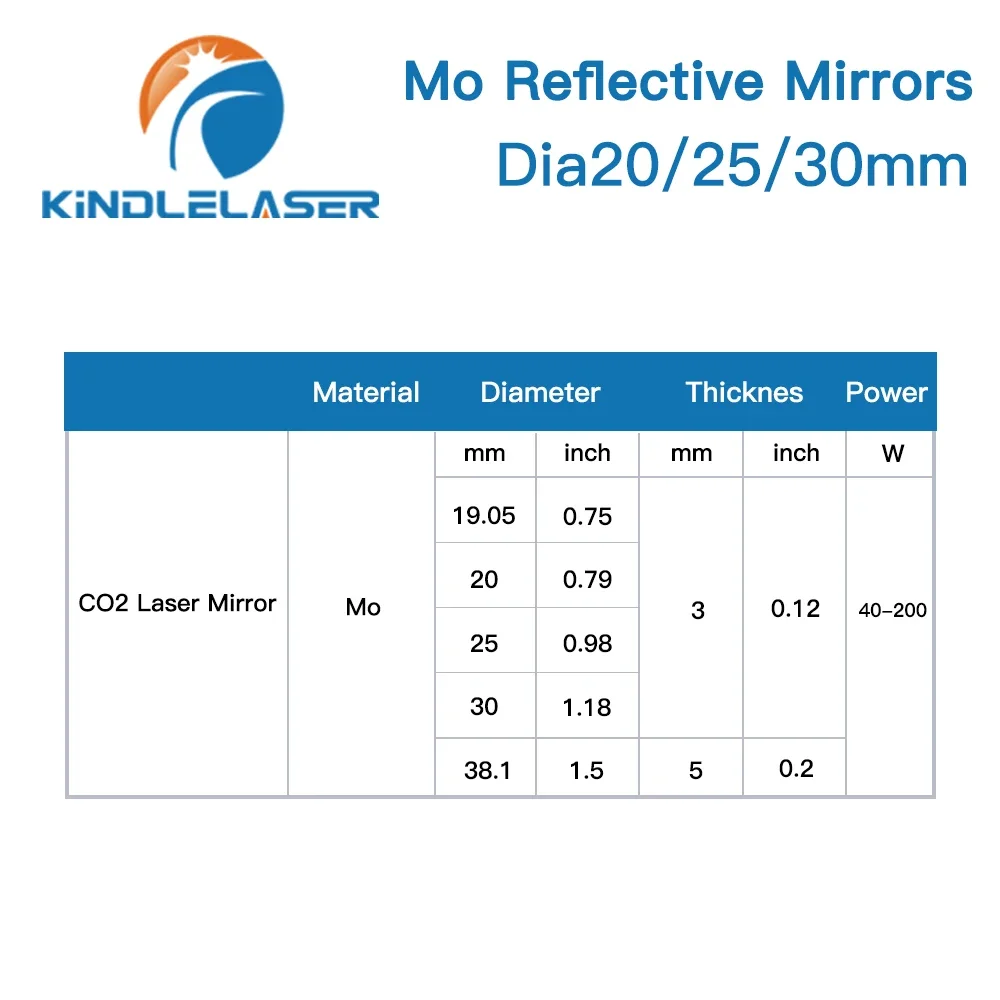 Kindlelaser 3Pcs Mo Mirror Diameter 15 19.05 20 25 30 38.1mm Thickness 3mm for CO2 Laser Cutting Engraving Machine