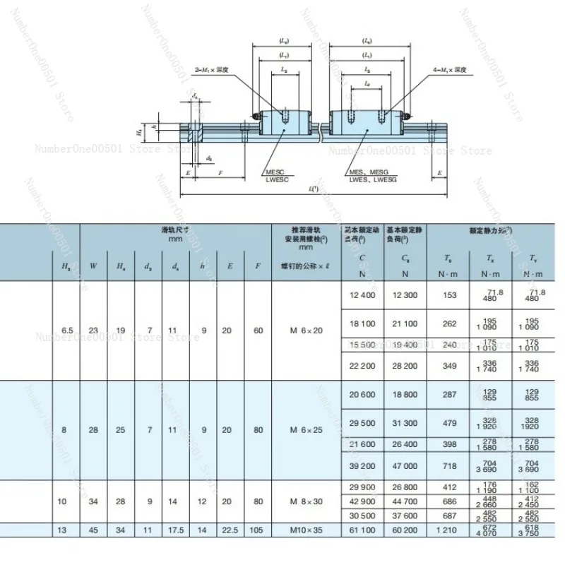 Slider guide LWH15 LWH20 LWH25 LWH30 LWH35 LWH45