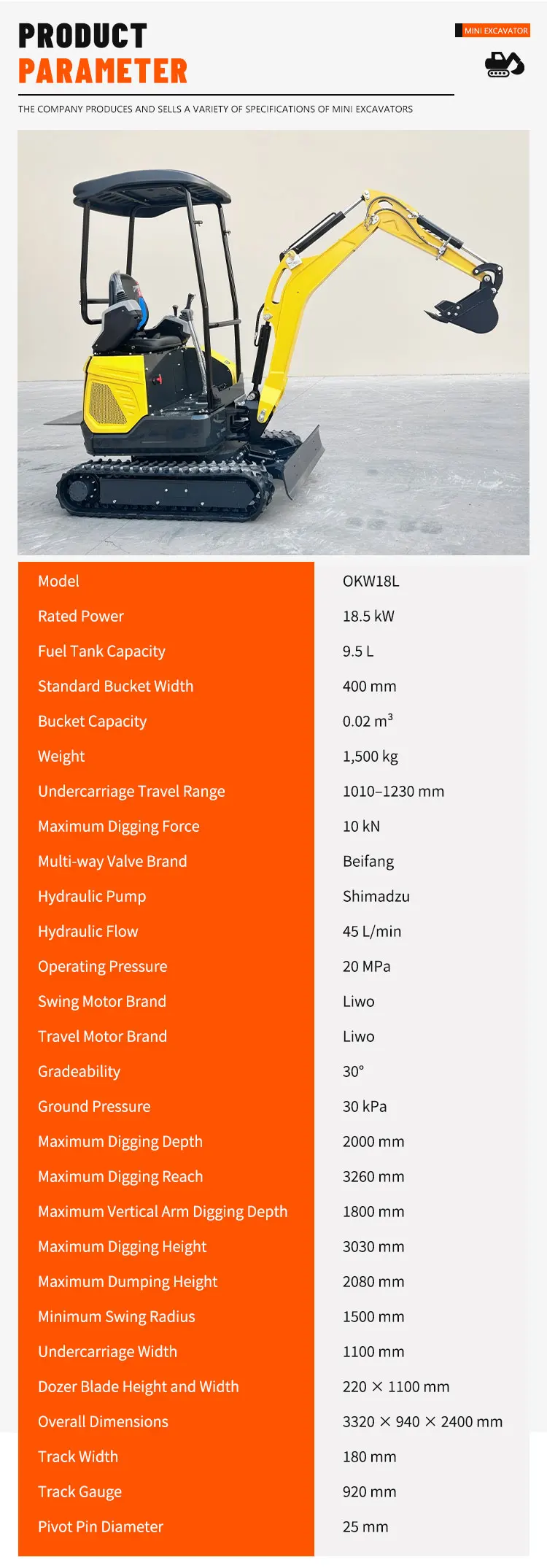 Maßgefertigter Motor-Minibagger OKW18 Wartungsfreundliches Kleines Baggergerät – Detail 4
