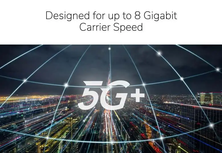 M6 5G Router MR6110 Wireless WiFi Router Mobiler Hotspot WiFi Router Ethernet Port