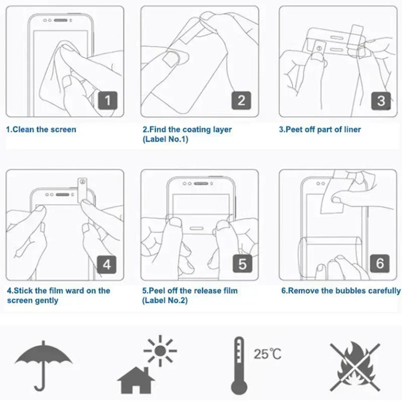Vidro temperado para ipad mini 5 4 3 2 1 protetor de tela para ipad mini 3 mini 2 a2133 a2124 a2126 a2125 tablet filme de vidro guarda