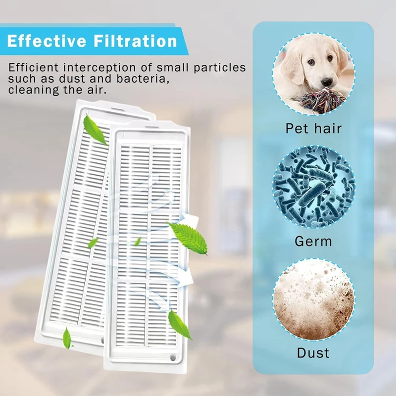 Replacement Accessories For Xiaomi Mi Robot Vacuum XMSTJQR2S/Mop 2S/STYJ02YM Main Side Brush Hepa Filter Mop Cloth