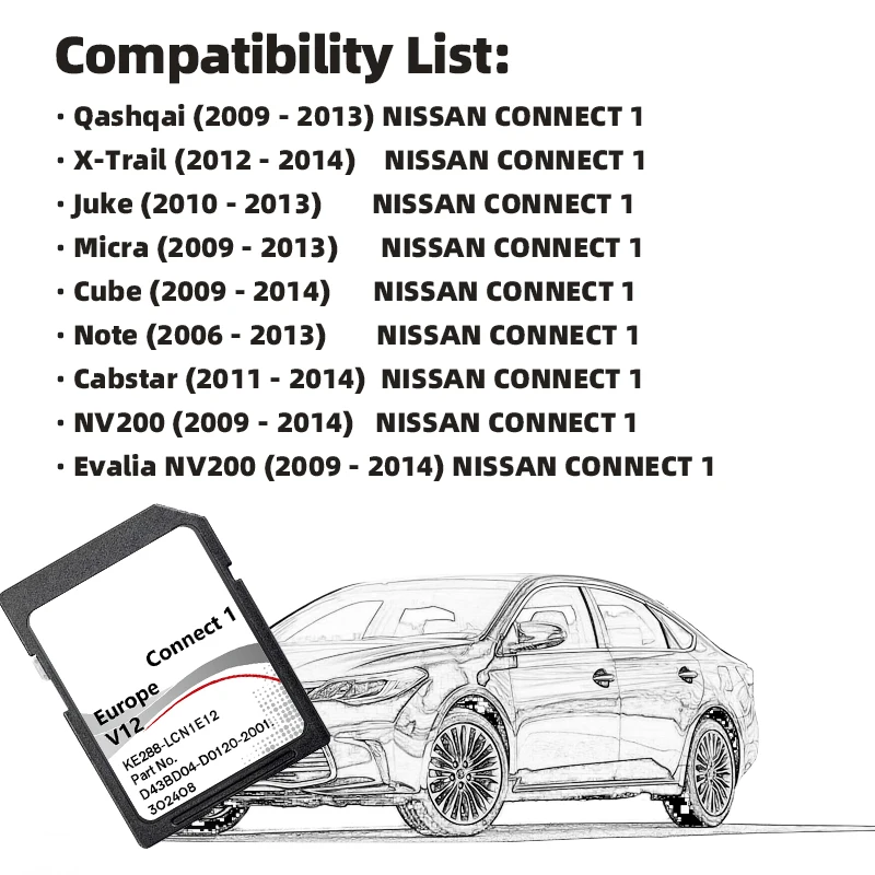 2022 Connect 1 LCN1 V12 Tarjeta de memoria SD Actualización Europa Reino Unido Mapa Plug and Play para Nissan Qashqai Juke Note Car Sat Nav