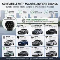 TAYSLA – chargeur EV Portable 3.5kW 16A TYPE 2 TYPE 1 J1772, câble de chargement avec prise ue, boîtier mural AC80V-260V pour toutes les voitures électriques 3