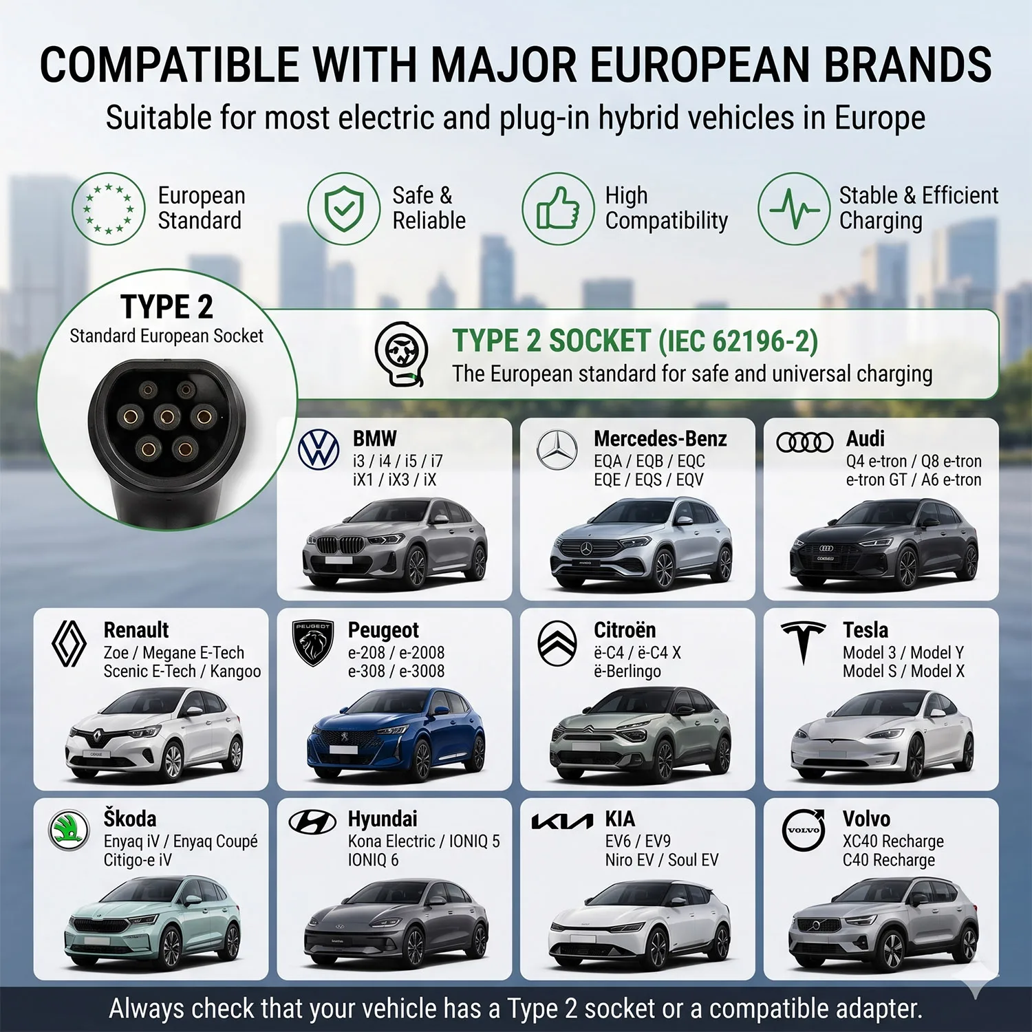 TAYNIU Portable EV Charger 3.5kW 16A Type 2 APP Control 5m Cable with Schuko Plug Portable Charger for MG Renault all EVs