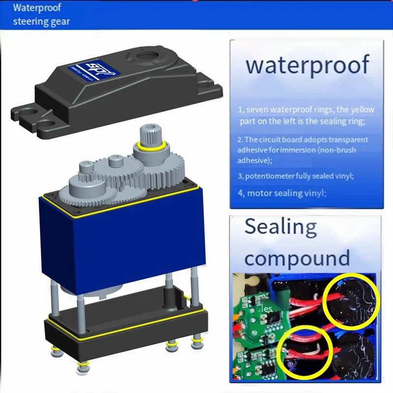 180 W hohes Drehmoment 35 kg wasserdichtes Metallgetriebe-Digitalservo für 1/8 1:10 RC Klettern Sasquatch-Roboter langlebig einfache Installation