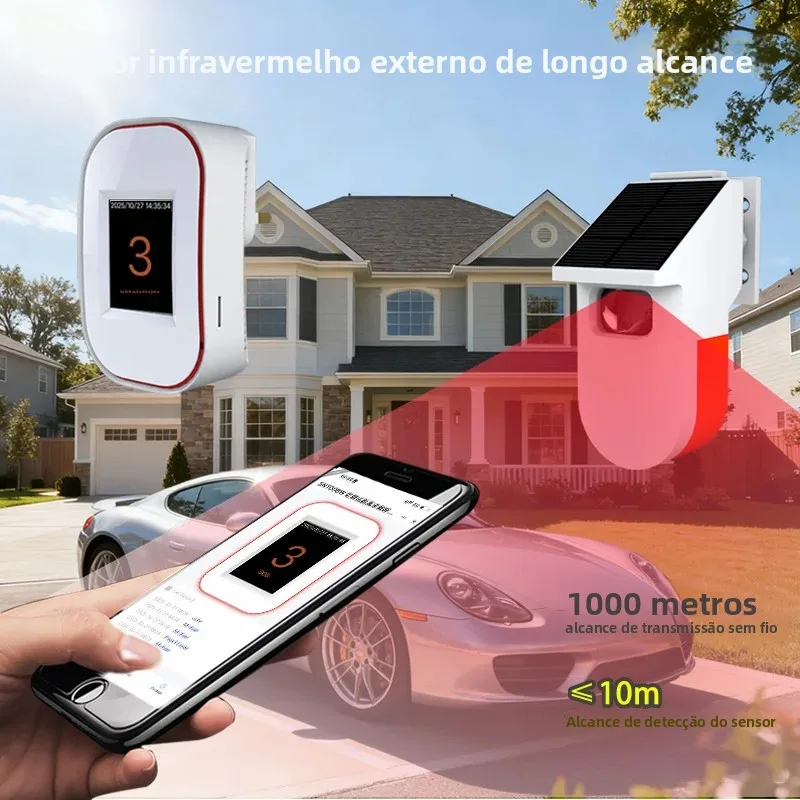haozee-tuya-wifi-pir-motion-sensor-solar-powerd-long-range-500m-outdoor-solar-alarm-detector-siren-horn-home-security