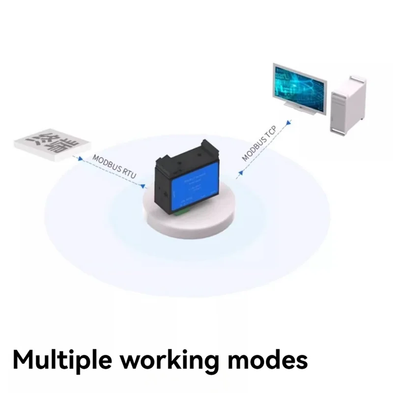 AA60-RS485-이더넷 직렬 포트 서버 Modbus TCP/IP 600Bps-921600Bps 산업용 Iot 통신 서버