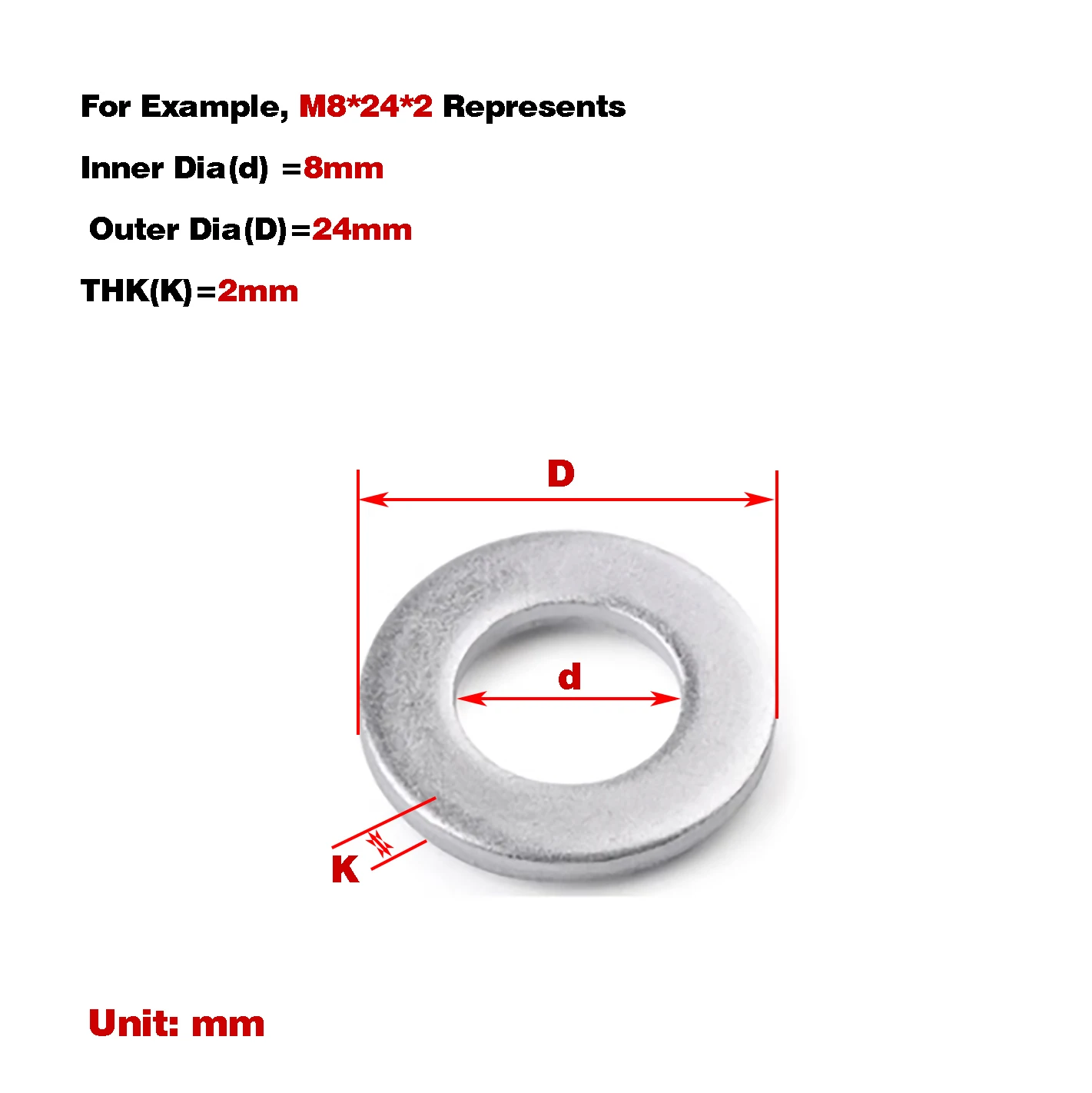 Podkładka płaska ze stopu aluminium M4M5M6M8M10M12M14