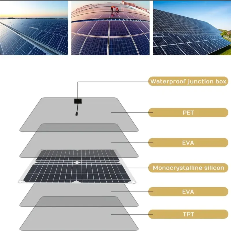 6000W 18V Flexible Solar Panel High‑Efficiency Portable Solar Charging Panel For Home RV Camping Battery Power Supply