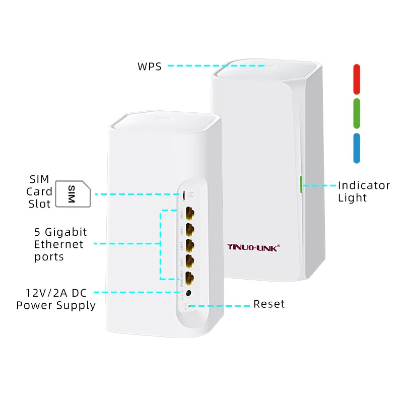 راوتر WiFi 6 & 4G عالي السرعة ثنائي النطاق مع جدار الحماية ووظائف VPN لبنك أو المكاتب المنزلية أو القسم
