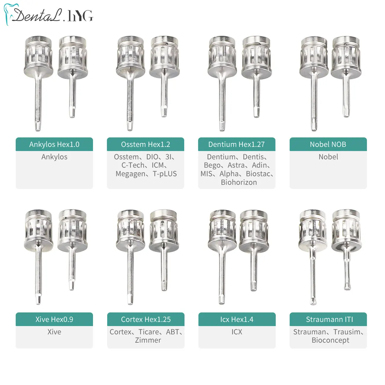 1Set Dental Universal Implant Torque Screwdrivers Wrench Kit 15-70NCM Ratchet Drivers Dentistry Implanttology Prosthetic Tools