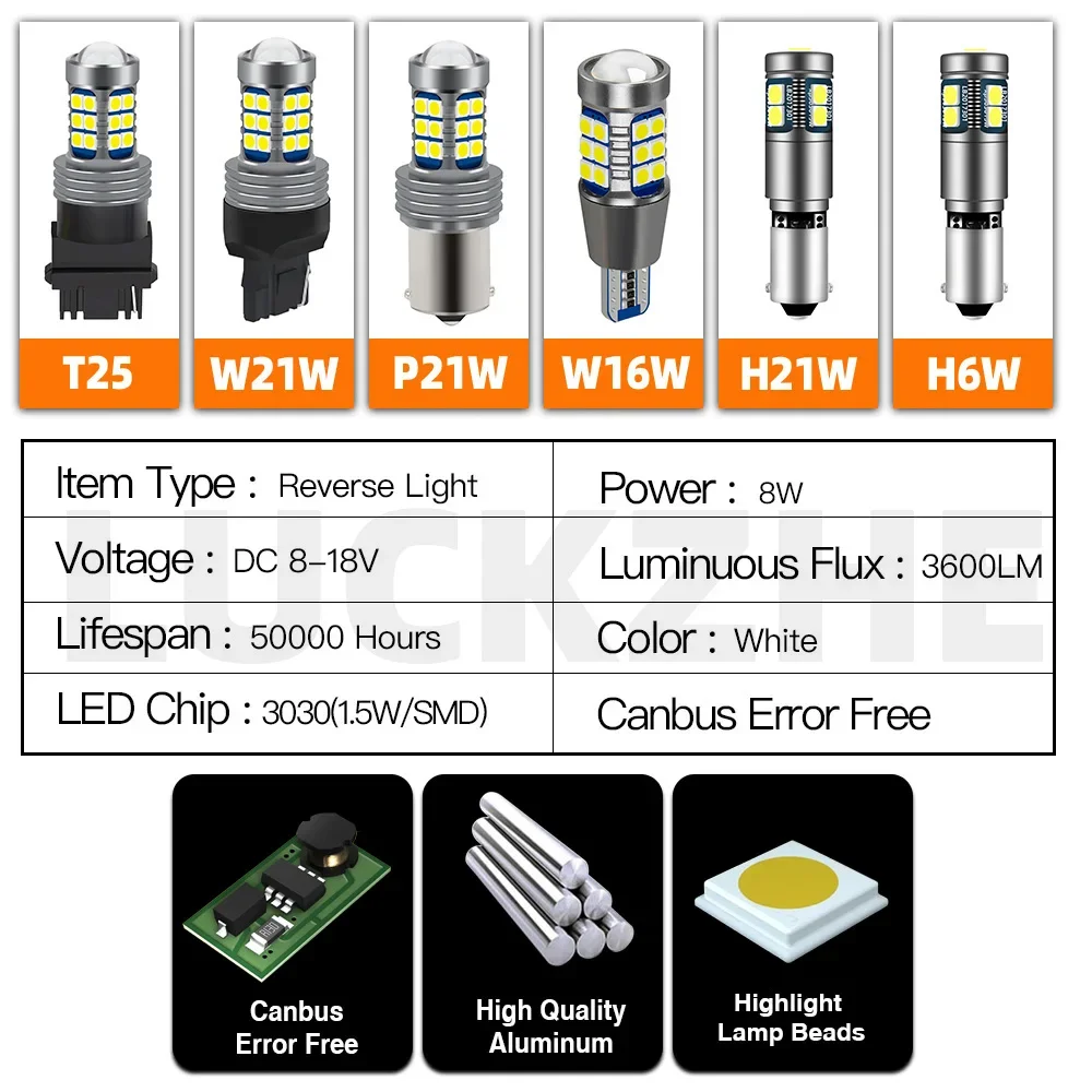 2pcs LED Reverse Light For Renault Clio 2 3 4 Accessories 1998-2018 2010 2011 2012 2013 2014 2015 2016 2017 Backup Back up Lamp