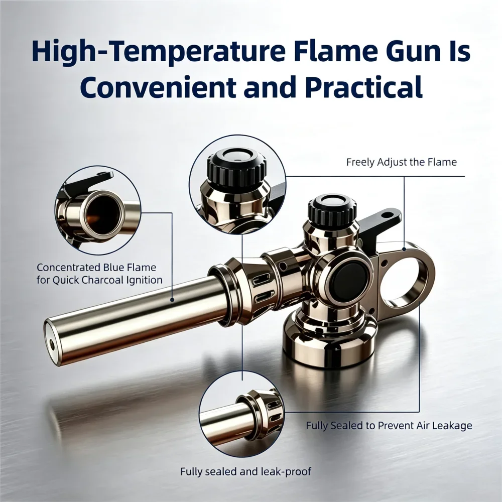360 ° Reversibler Butangas-Brenner, Mehrzweck-Hochtemperatur-Flammenwerfer für BBQ, Holzkohleanzündung, Fleischhaarentfernung und Kochen – Detail 7