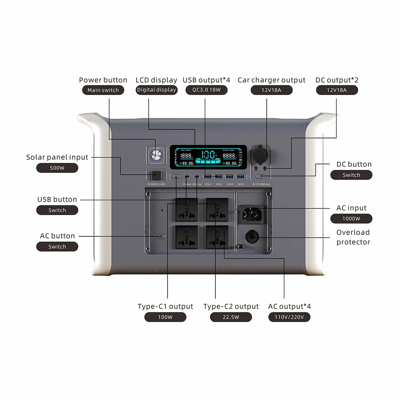 محطة الطاقة الشمسية المحمولة UAPOW بقدرة 2400 وات 2048 وات في الساعة، تحصل على الطاقة غير القابلة للإقلاع للمغامرات الخارجية